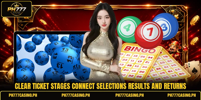 Clear ticket stages connect selections results and returns Clear ticket stages connect selections results and returns