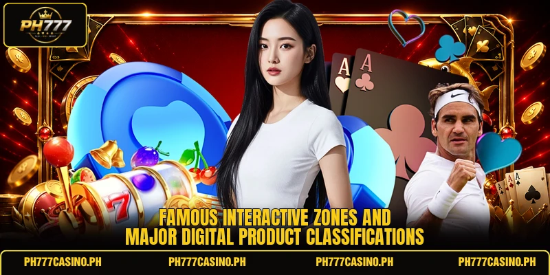 Famous interactive zones and major digital product classifications Famous interactive zones and major digital product classifications